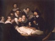 Rembrandt van rijn anatomy lesson of dr,nicolaes tulp oil on canvas